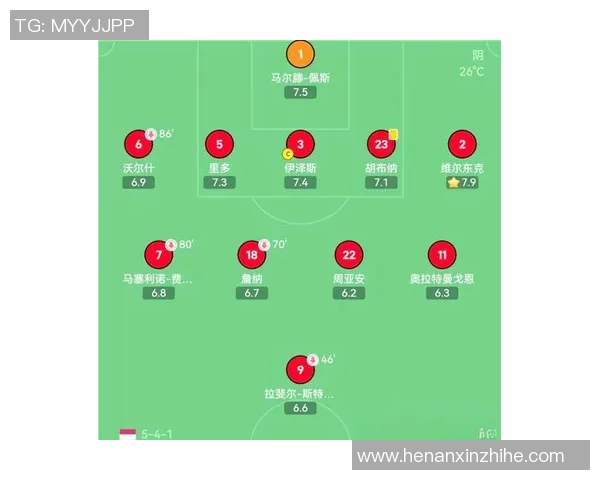 足球明星技术数据分析揭示球场表现与战术影响的深度研究 足球明星技术数据分析揭示球场表现与战术影响的深度研究