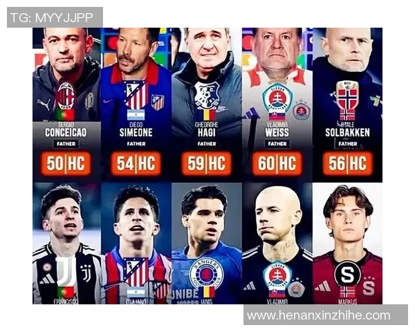 足球明星最坑阵容揭秘谁是你心中的最差球员组合 足球明星最坑阵容揭秘谁是你心中的最差球员组合