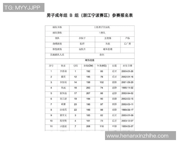重庆篮球队在全国耐力排行榜中荣登第十名展现出强大实力与潜力
