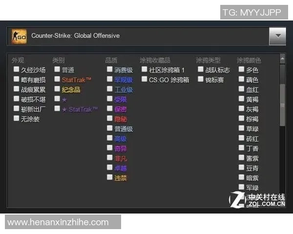 权威发布：CS_GO心理素质实力榜单