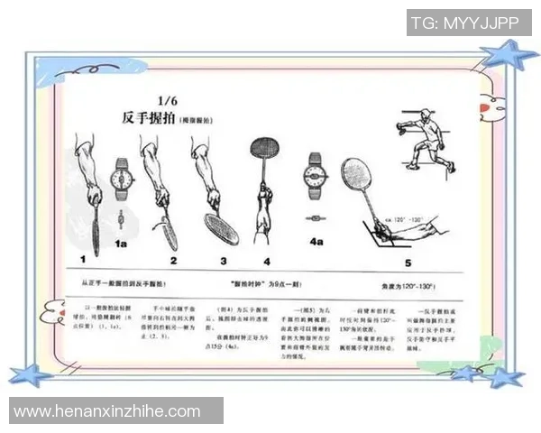 羽毛球新手攻略：速度入门指南